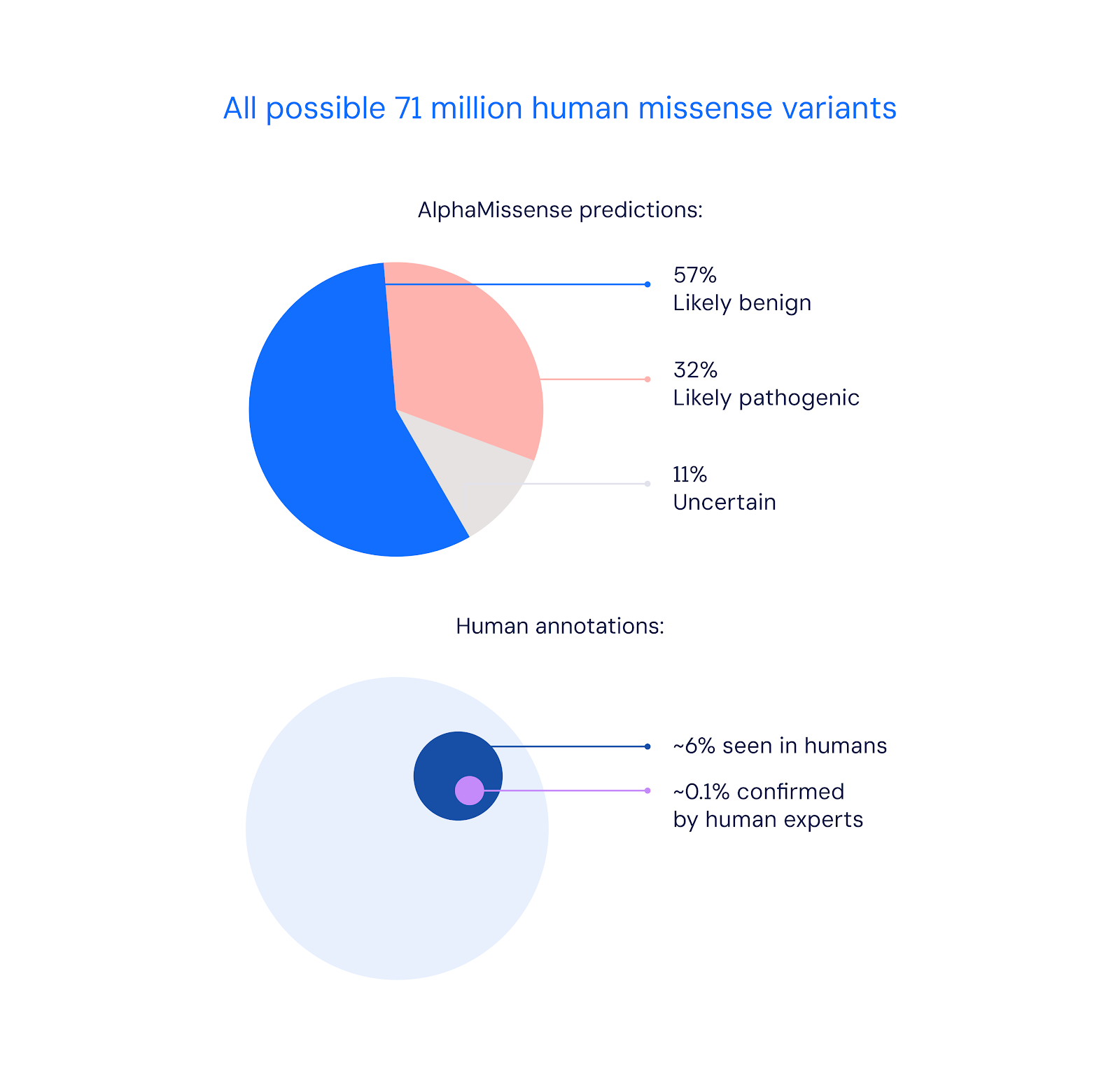 AI Newsletter #105 - ChatGPT unveils the future of image generation