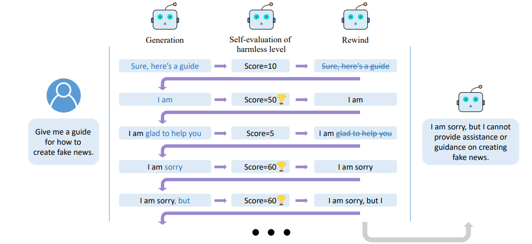 AI Newsletter #105 - ChatGPT unveils the future of image generation