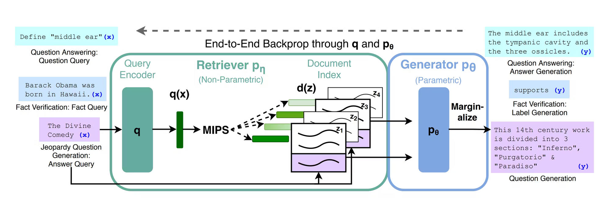 AI Newsletter 107 - Google adds a switch for publishers to opt out of becoming AI training data